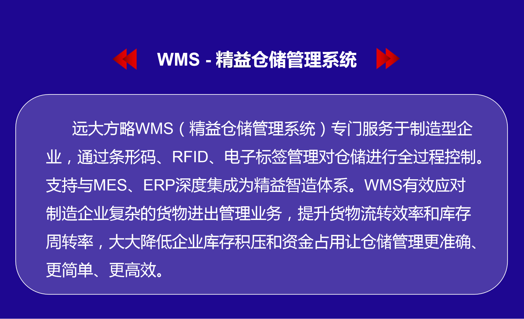 WMS產品介紹