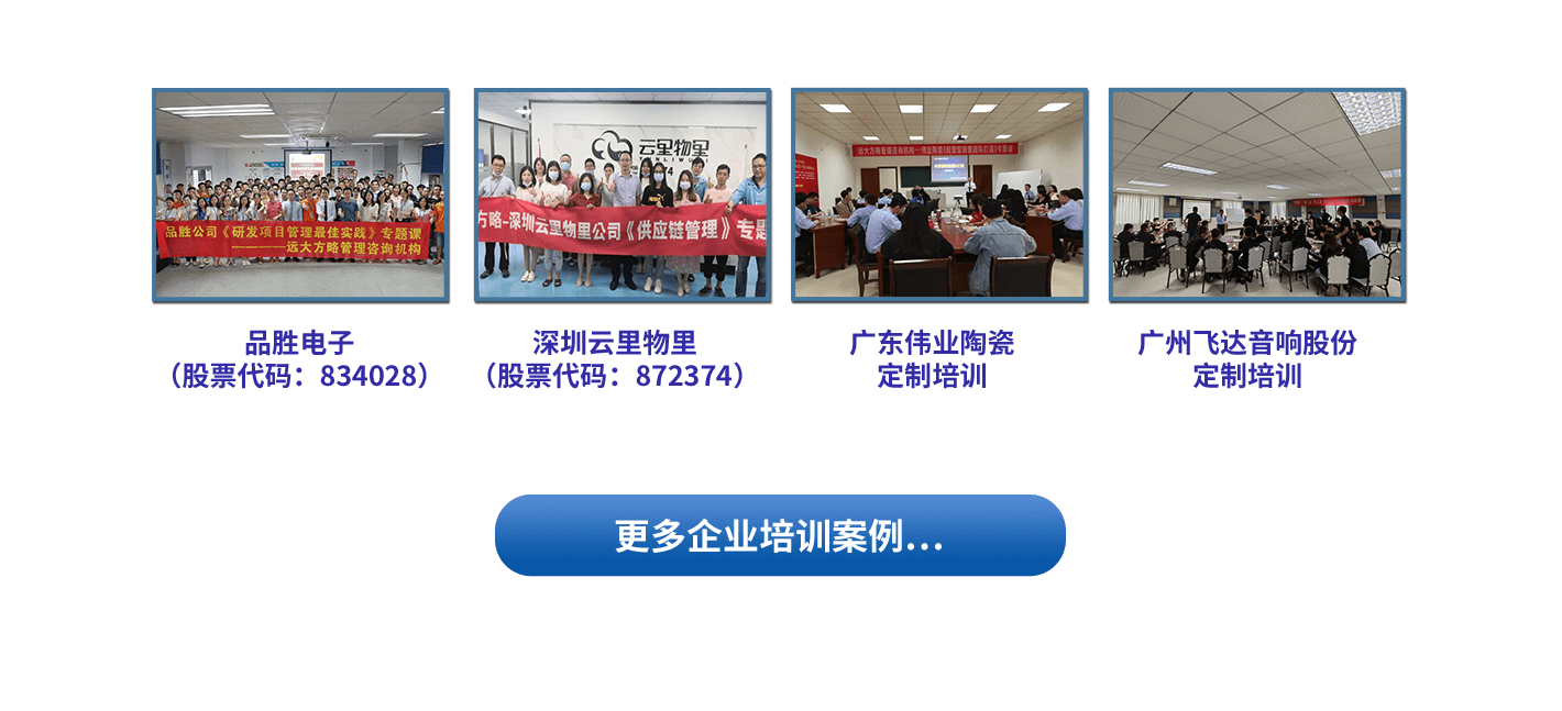 企業培訓案例3