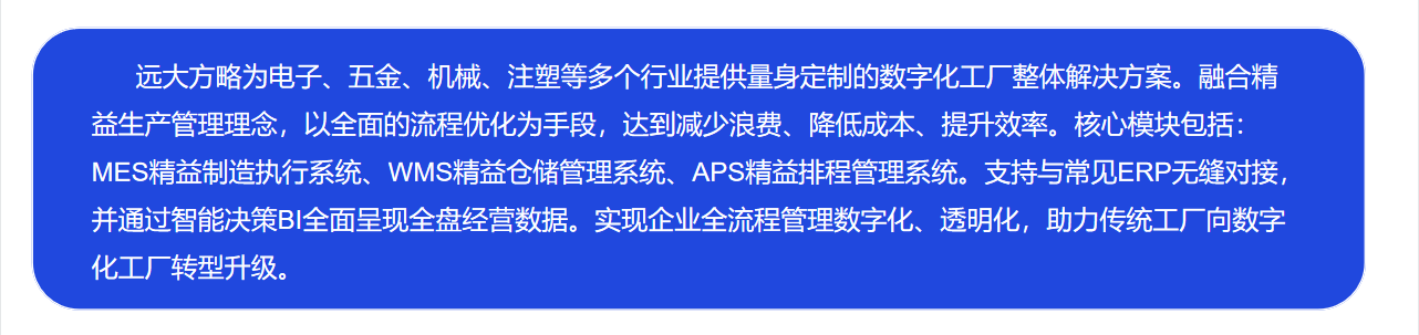 數字化工廠解決方案